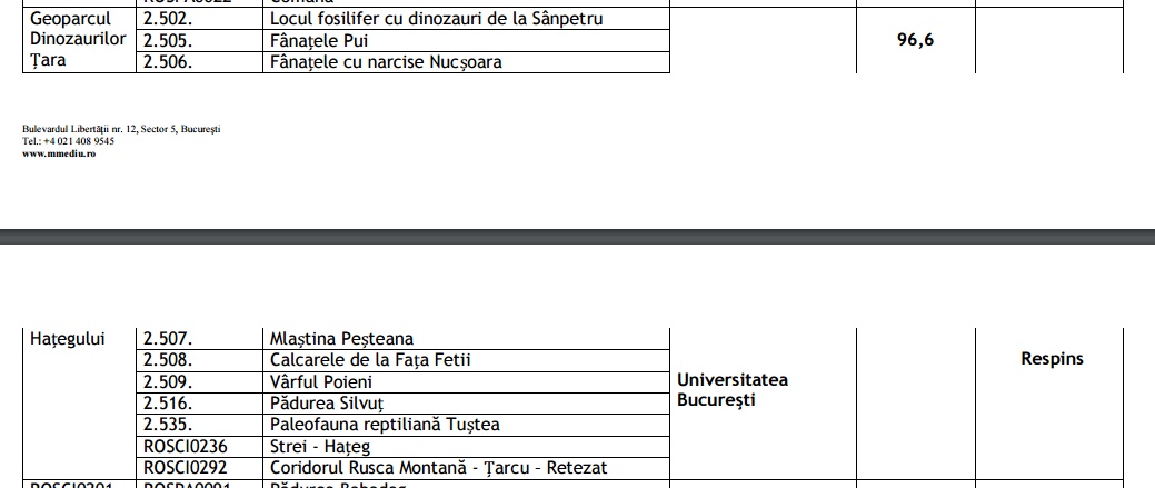 geoparcul respins