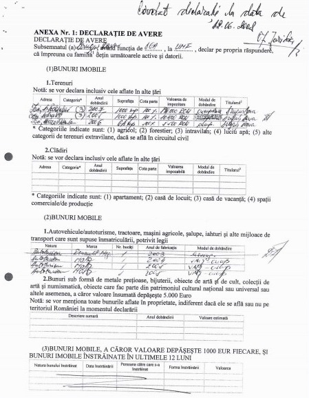 Agenția Națională de Integritate a sesizat Comisia de cercetare a averilor din cadrul Curții de Apel Iași, în vederea începerii acțiunii de control cu privire la modificările patrimoniale intervenite și veniturile realizate de către Daniela Druguș, în cursul anului 2008.