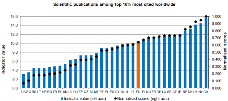 articole-in-top-publicatii-768x341