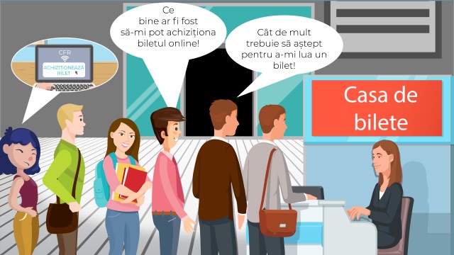 Biletele de tren achiziționate online, un drept care rămâne momentan un vis