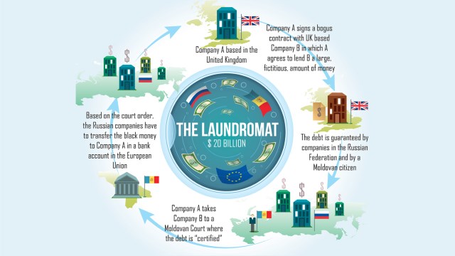 Războiul hibrid din interiorul României