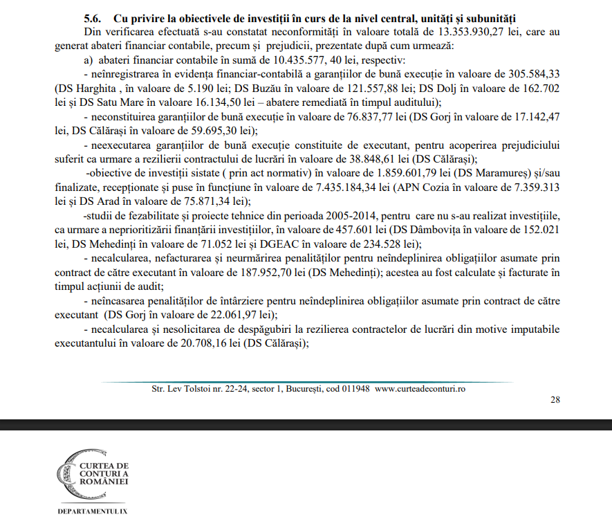 Extras din Raportul Curții de Conturi pentru Romsilva