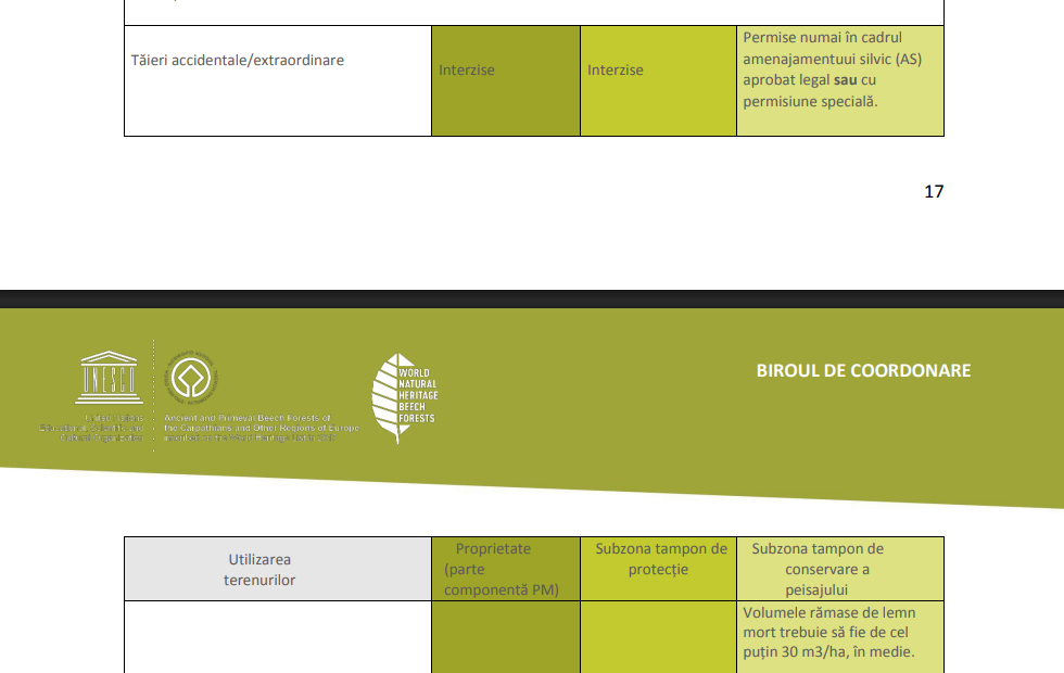 Ghidul pentru managementul zonelor tampon a pădurilor incluse în UNESCO