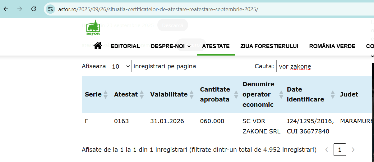 Vor Zakone, atestat valabil pe site-ul ASFOR