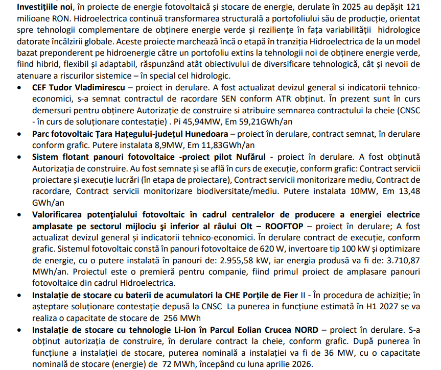 Investiții Hidroelectrica 2025