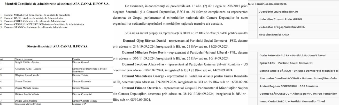 Petre Dorin Mihalcea, președinte al AGA Apă Canal Ilfov și reprezentant la PNL Ilfov la alegerile parlamentare din 2024 și la cele pentru funcția de președinte al României din 2025
