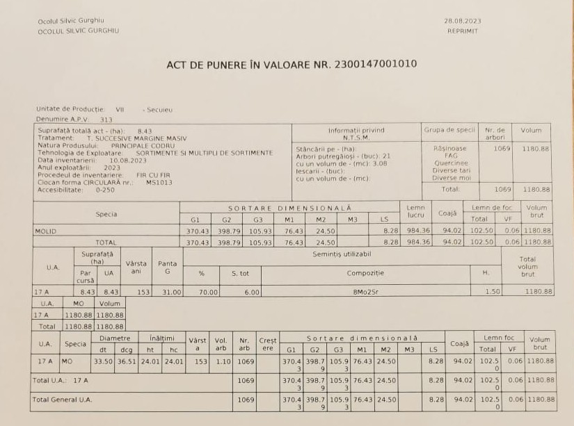 Actul de punere în valoare UA 17A, Austro Someș