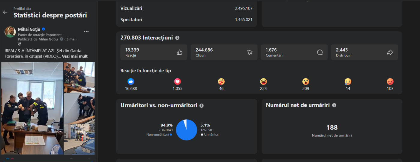 Impact postare Mirel Idorași săltat de poliție, Facebook, Mihai Goțiu