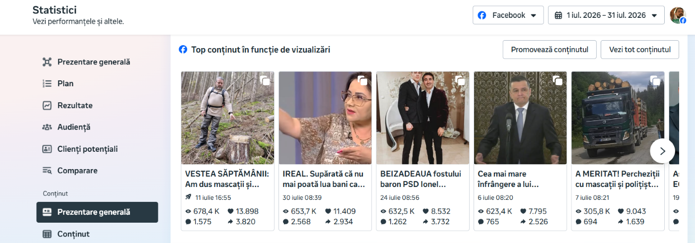 Top impact Verde Curat, pe pagina de Facebook Mihai Goțiu, iulie 2026