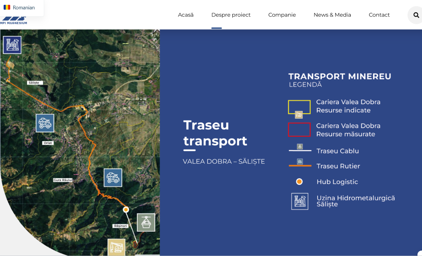 Proiect Rășinari Săliște, MPI